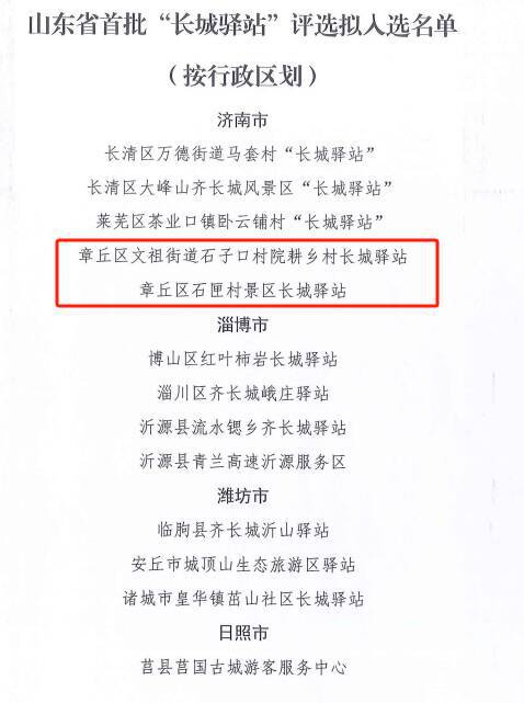 济南市章丘区石子口村院耕乡村长城驿站、石匣村景区长城驿站入选山东省首批“”(图1)