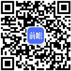 Kaiyun网址 开云浅析我国景观设计行业现状及其未来几年的发展趋势(图2)