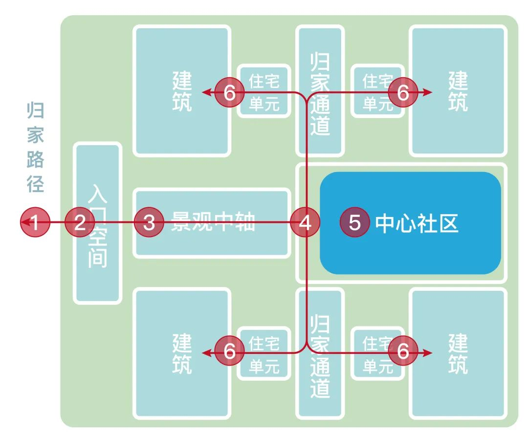 “西派系”深度解读中国铁建·国樾府 打造园林景观 定制品质生生活场景开云网站 Kaiyun开云(图4)
