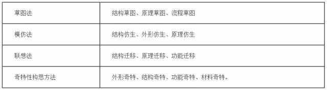 园林景观设计的九种方法 实战干货分享Kaiyun网址 开云(图5)