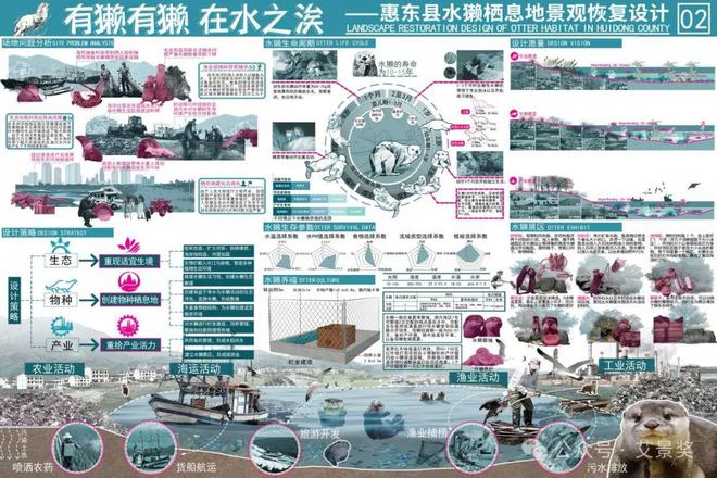 Kaiyun网址 开云银奖作品 水獭水獭 · 在水之涘——基于惠东县栖息地景观恢复设计(图2)