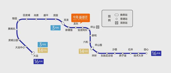 中海新都荟官方网站@中海新都荟官网售楼处@房产百科@Kaiyun网址 开云(图9)