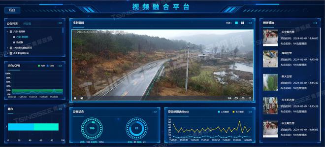 五一假期来临各地景区云旅游、慢直播方案设计与平台搭建(图3)