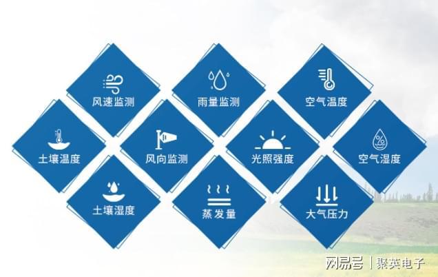 景区环境监测方案促进旅游业可持续发展(图4)