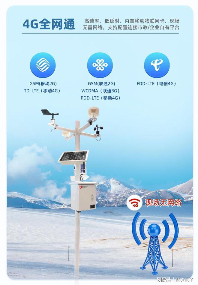 景区环境监测方案促进旅游业可持续发展(图8)