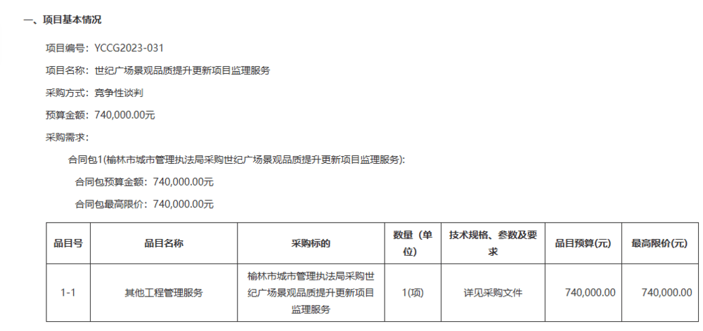 开云kaiyun官网榆林世纪广场改造风波(图6)